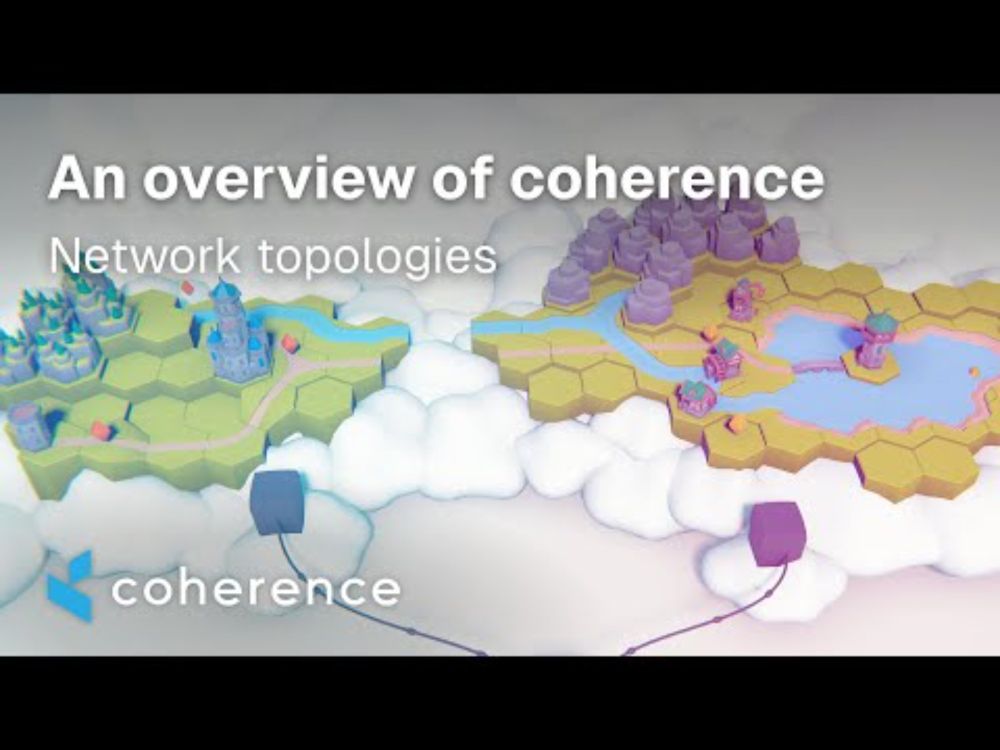 An overview of coherence | Network topologies