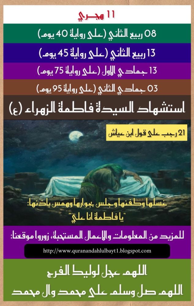 استشهاد السيدة فاطمة الزهراء (ع)