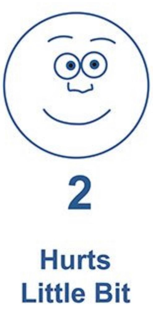 a slightly smiling cartoon face and the text “Hurts Little Bit”