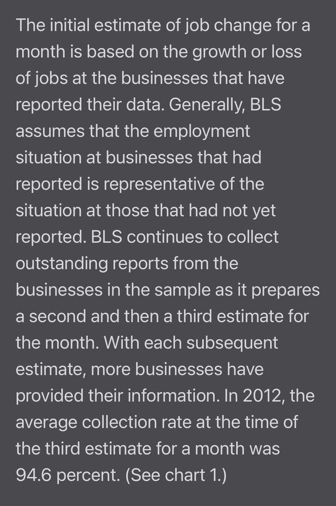 The initial estimate of job change for a month is based on the growth or loss of jobs at the businesses that have reported their data. Generally, BLS assumes that the employment situation at businesses that had reported is representative of the situation at those that had not yet reported. BLS continues to collect outstanding reports from the
businesses in the sample as it prepares a second and then a third estimate for the month. With each subsequent estimate, more businesses have provided their information. In 2012, the average collection rate at the time of the third estimate for a month was 94.6 percent. (See chart 1.)