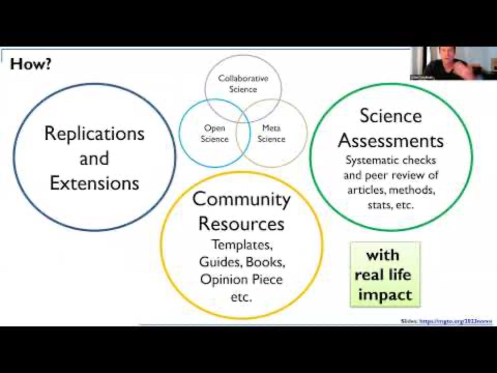 Combining education, research, and community: Integrating open-science in courses and guided theses