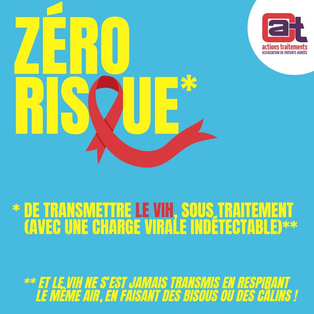 carré bleu turquoise avec du texte écrit en majuscules jaune citron : ZÉRO RISQUE (le Q de risque est remplacé par un ruban rouge, symbole de la lutte contre le VIH-sida). Au milieu, une phrase rappelle : de transmettre le VIH sous traitement avec une charge virale indétectable. écrit tout en bas : et le VIH ne s'est jamais transmis en respirant le même air, en faisant des bisous ou des calins.