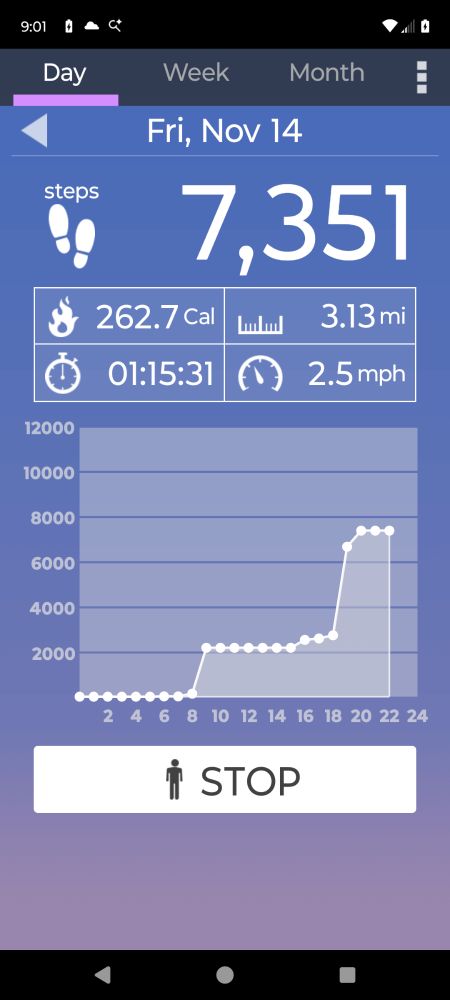 A screenshot of a pedometer app showing I took 7,351 steps today.