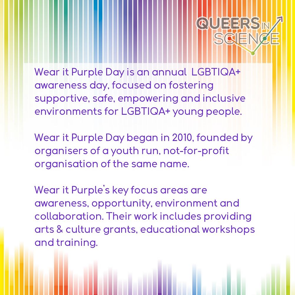 Queers in Science template with the following text:
"Wear it Purple is an annual LGBTIQA+ awareness day, focused on fostering supportive, safe, empowering and inclusive environments for LGBTIQA+ young people. Wear it Purple Day began in 2010, founded by organisers of a youth run, not-for-profit organisation of the same name. Wear it Purple's key focus areas are awareness, opportunity, environment and collaboration. Their work includes providing arts and culture grants, educational workshops and training."