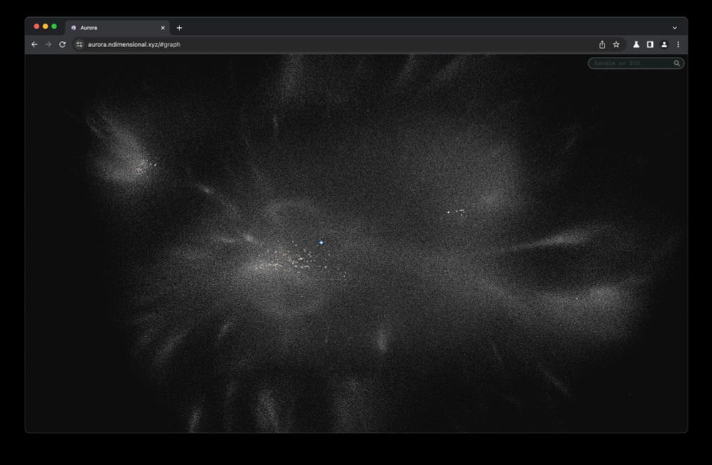 a screenshot of the map, resembling a galaxy or particle cloud
