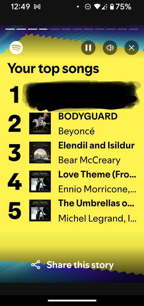 Screenshot of my 2024 Spotify Wrapped top five songs with number one redacted. List is: 2. Bodyguard by Beyonce, 3. Elendil and Isildur (Rings of Power) by Bear McCreary, 4. Love Theme (Cinema Paradiso) by Ennio Morricone, 5. I Will Wait For You (The Umbrellas of Cherbourg) by Michel Legrand