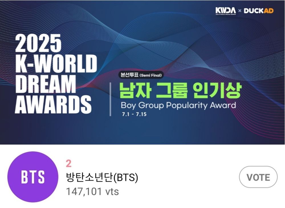K-WORLD DREAM AWARDS 2025 (SEMI-FINAL ROUND)

#BTS and the members are nominated: 

- Boy Group Popularity
- Boy Solo Popularity

~ Stay in Top 30 
~ SAVE TICKETS and drop the expiring ones only 
~ 100% fan-voting

‼️End: July 15 | 3pm KST
Guide: https://bit.ly/AVT_DUCKAD_Guide
