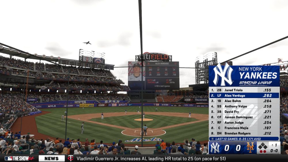 Yankees lineup from MLB the show in 2029