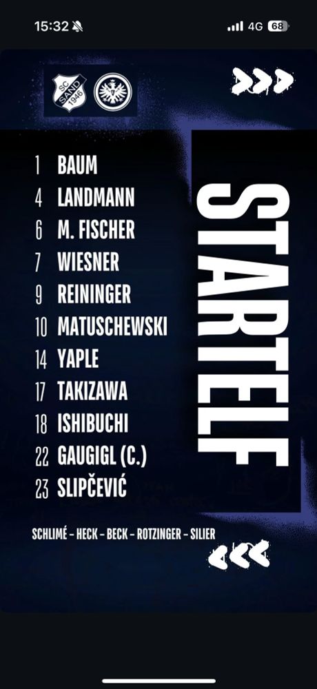 Aufstellung Sand: Baum, Landmann, Fischer, Wiesner, Reininger, Matuschewski, Yaple, Takizawa, Ishibuchi, Gaugigl, Slipčević