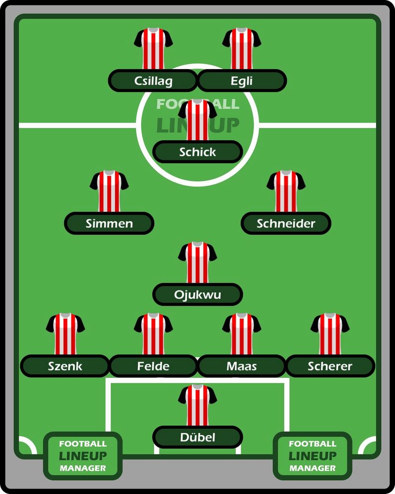 Aufstellung 2. Halbzeit in 4-4-2 Raute: Dübel - Szenk Felde Maas Scherer - Ojukwu Simmen Schneider Schick - Csillag Egli