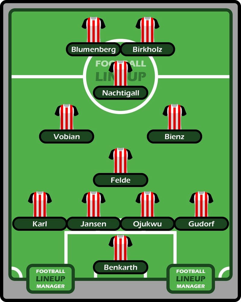 Aufstellung 1. Halbzeit in 4-4-2 Raute: Benkarth - Karl Jansen Ojukwu Gudorf - Felde Vobian Bienz Nachtigall - Blumenberg Birkholz
