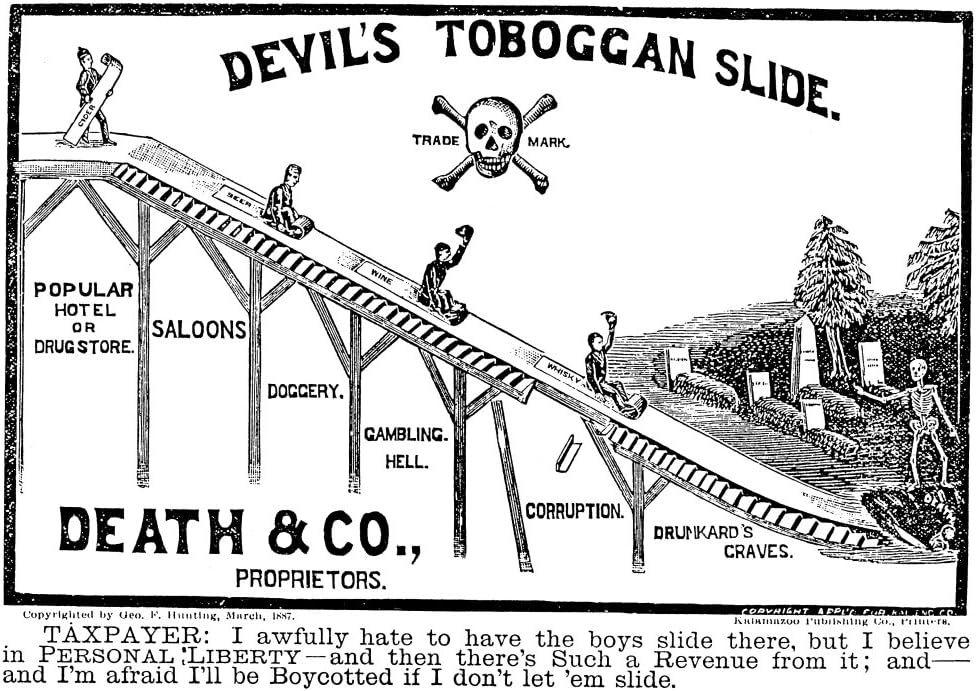The progress of a drinker represented as a toboggan slide, starting with the popular hotel or drugstore, through saloons, into general 'doggery', then rapidly shotting through gambling, corruption and thenm into drunkard's graves