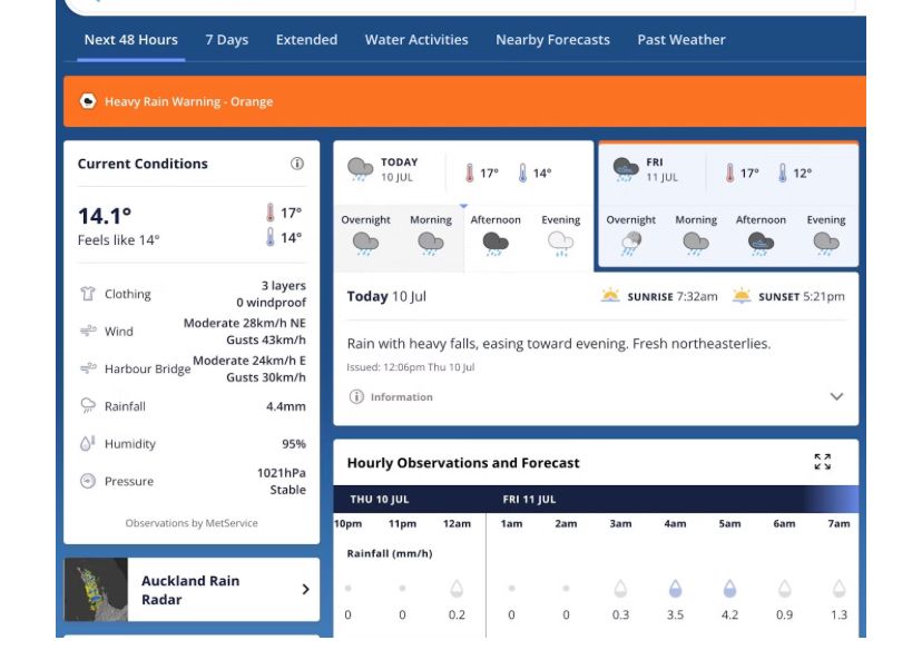 MetService screenshot showing orange Heavy Rain Warning tonight for Auckland.