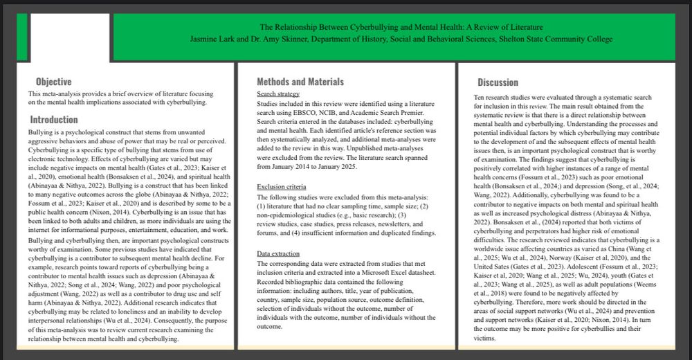 Student research poster from Shelton State Community College about cyberbullying and mental health