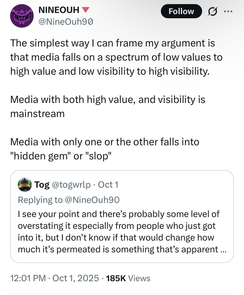 The simplest way I can frame my argument is that media falls on a spectrum of low values to high value and low visibility to high visibility.

Media with both high value, and visibility is mainstream 

Media with only one or the other falls into "hidden gem" or "slop"
Quote

Tog
@togwrlp
·
Oct 1
Replying to @NineOuh90
I see your point and there’s probably some level of overstating it especially from people who just got into it, but I don’t know if that would change how much it’s permeated is something that’s apparent to even newer people
12:01 PM · Oct 1, 2025
·
185K
 Views

