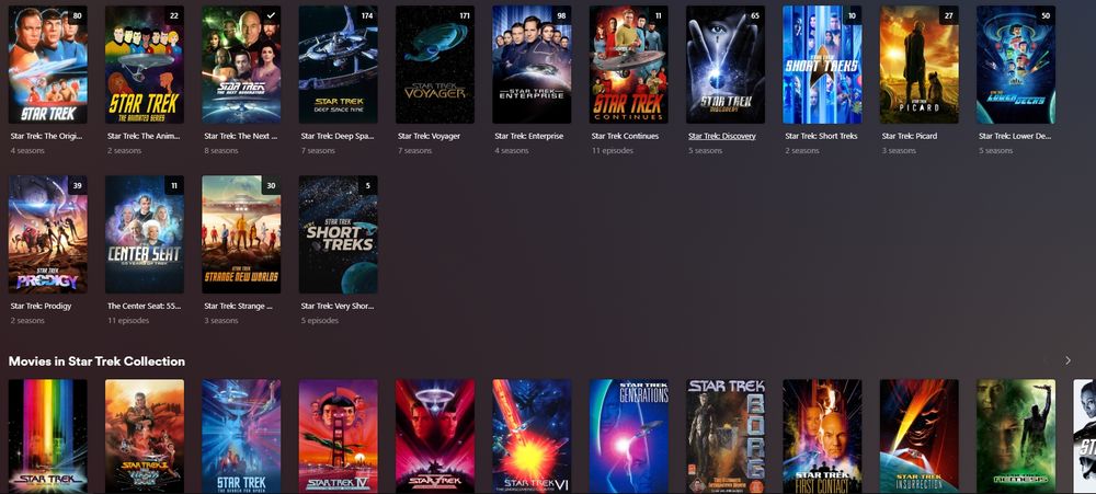 All Star Trek *outside* of Paramounts grasp