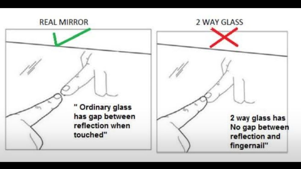 Two panel illustration on how to spot a real mirror vs. a two-way mirror. A real mirror has a gap between your fingertip and the reflection, while a two-way mirror has no gap, just like Dua Lipa's tongue in the previous post's image.