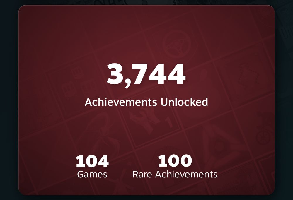 My 2024 Steam Replay. The picture has a burgundy background with the writing, “3,744 Achievements Unlocked, 104 Games and 109 Rare Achievements”