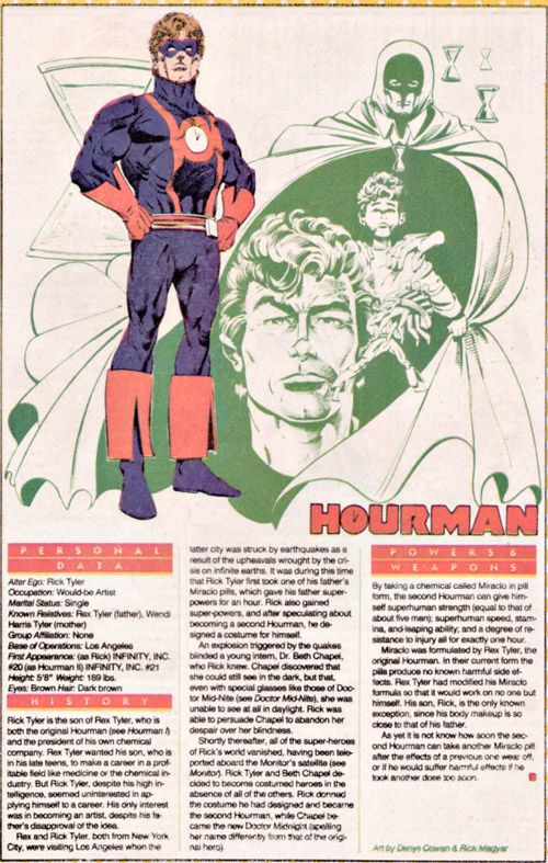 His Who's Who page