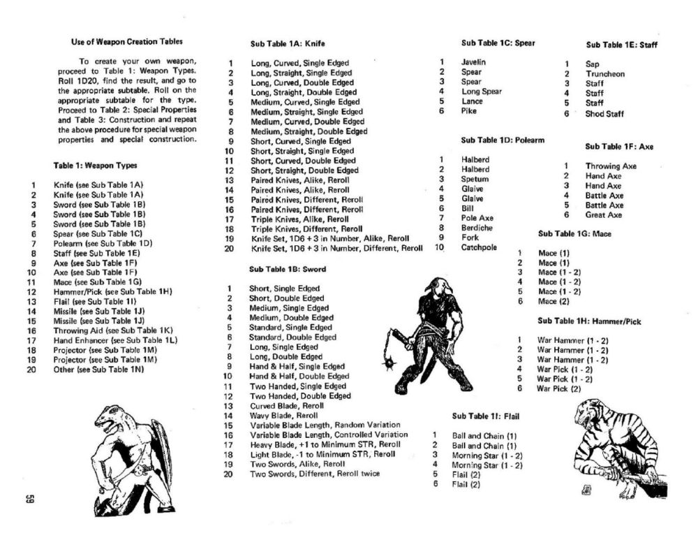 Judges Guild: Ten Wondrous Weapons