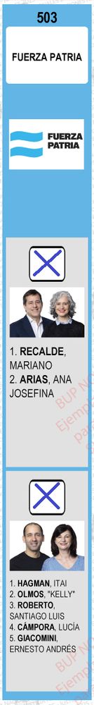 Se vota a Fuerza Patria