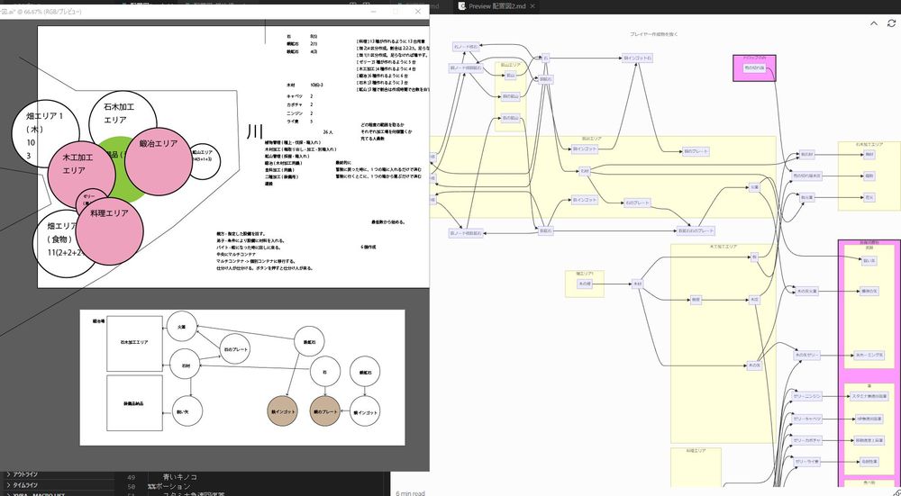 OmegaCrafterで街設計するために行ったmermaidとillustratorを使用したよというスクショ
