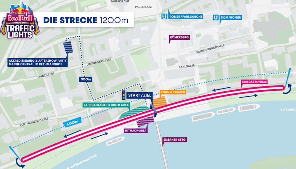 Ein Bild der Rennstrecke am Mainkai