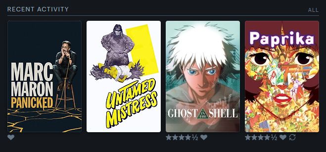 from left to right: marc maron: panicked (heart), untamed mistress (no rating), ghost in the shell (4.5 stars + heart), paprika (4.5 stars + heart)
