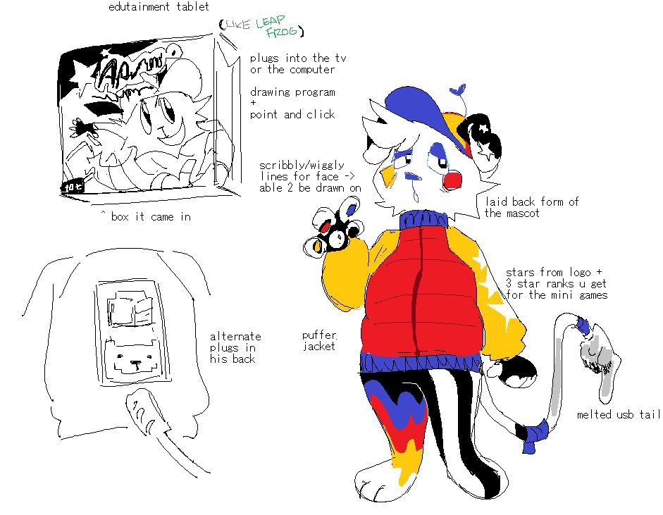 a drawing a black and white dog wearing a primary colored outfit. they seem to be loosely inspired by 90s to 2000s edutainment mascots