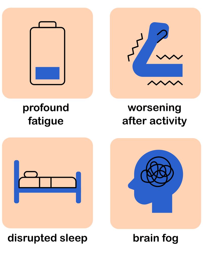 Myalgic encephalomyelitis/chronic fatigue syndrome - Wikipedia