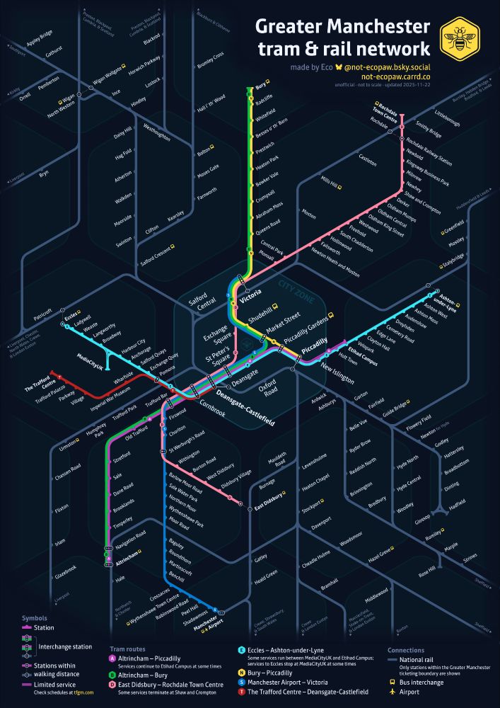 a diagram of metrolink tram and national rail routes in the greater manchester region, england. lines are angled in 120 degree increments and centred around a hexagon shaped city centre. the background is dark and each metrolink service pattern has its own colour while all national rail routes are grey.