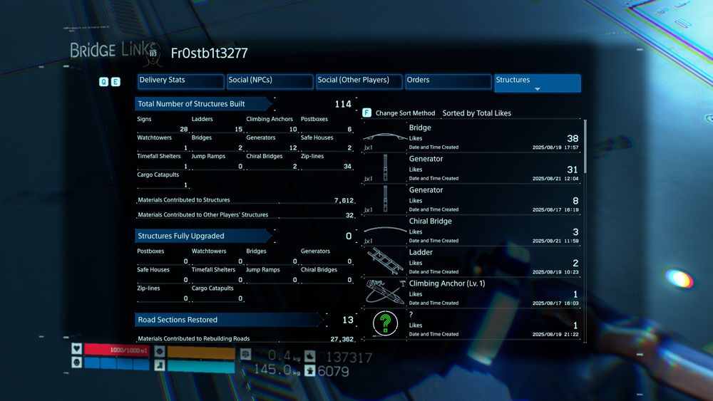 Death Stranding structures arranged by likes:

1. Bridge - 38
2. Generator - 31
3. Generator - 8
etc...