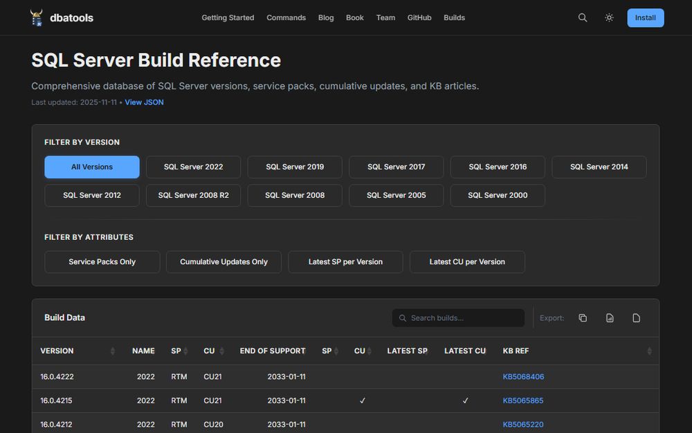 SQL Server Build Reference page from dbatools.io showing a dark-themed interface with filter buttons by version (e.g. SQL Server 2022, 2019, 2017) and by attributes (e.g. Service Packs Only, Cumulative Updates Only). Below is a searchable, exportable table listing SQL Server build data including version numbers, names, service pack (SP) and cumulative update (CU) info, end-of-support dates, and KB article links; top entries include version 16.0.4222, 16.0.4215, and 16.0.4212 with support ending 2033-01-11.