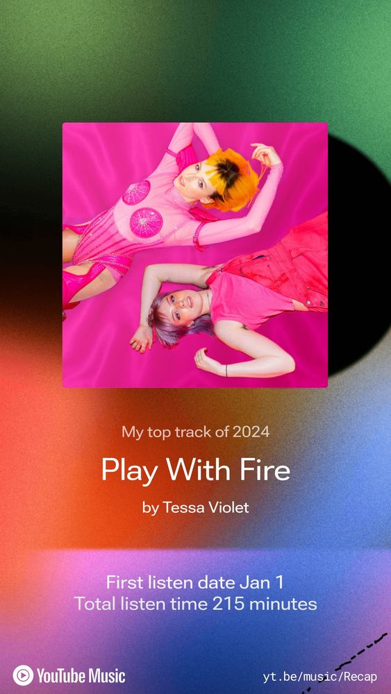 A YouTube recap with an image of Tessa Violet that says top track of 2024 was play with fire, first listen was January 1 and total listen time was 215 minutes
