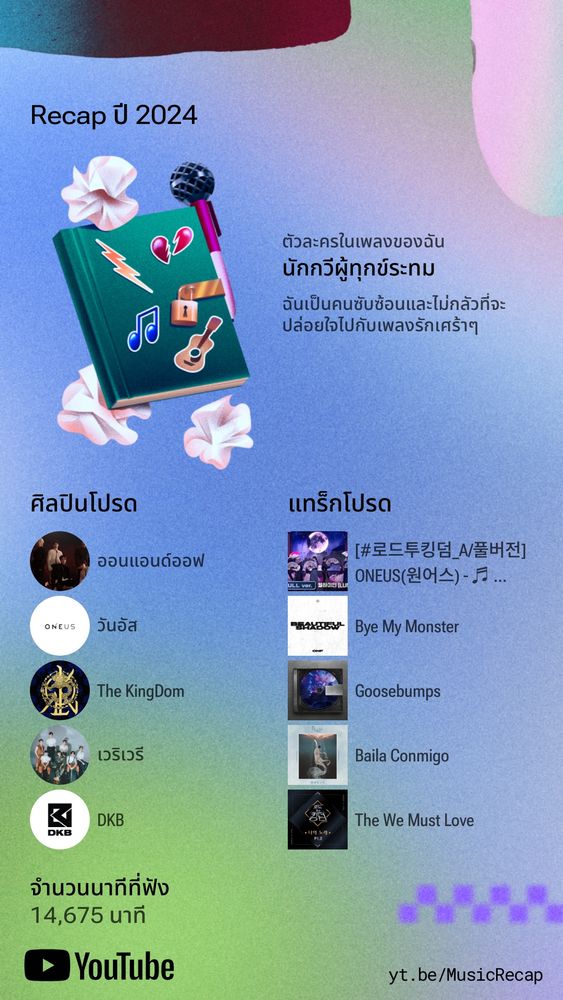 Recap ปี 2024

ตัวละครในเพลงของฉัน คือ นักกวีผู้ทุกข์ระทม ฉันเป็นคนซับซ้อนไม่กลัวที่จะปล่อยใจไปกับเพลงเศร้าๆ

ศิลปินโปรด
1. ONF
2. ONEUS 
3. The KingDom
4. VERIVERY 
5. DKB

แทร็กโปรด
1. [#로드투킹덤_A/풀버전] #ONEUS(#원어스) - ♬ #월하미인(#LUNA) @ 3차전 2R Full ver. 
Mnet K-POP 
2. By My Monster by ONF
3. Goosebumps by ONF
4. Baila Conmigo by ONEUS 
5. The We Must Love by ONF 

จำนวนนาทีที่ฟัง 14,675 นาที
