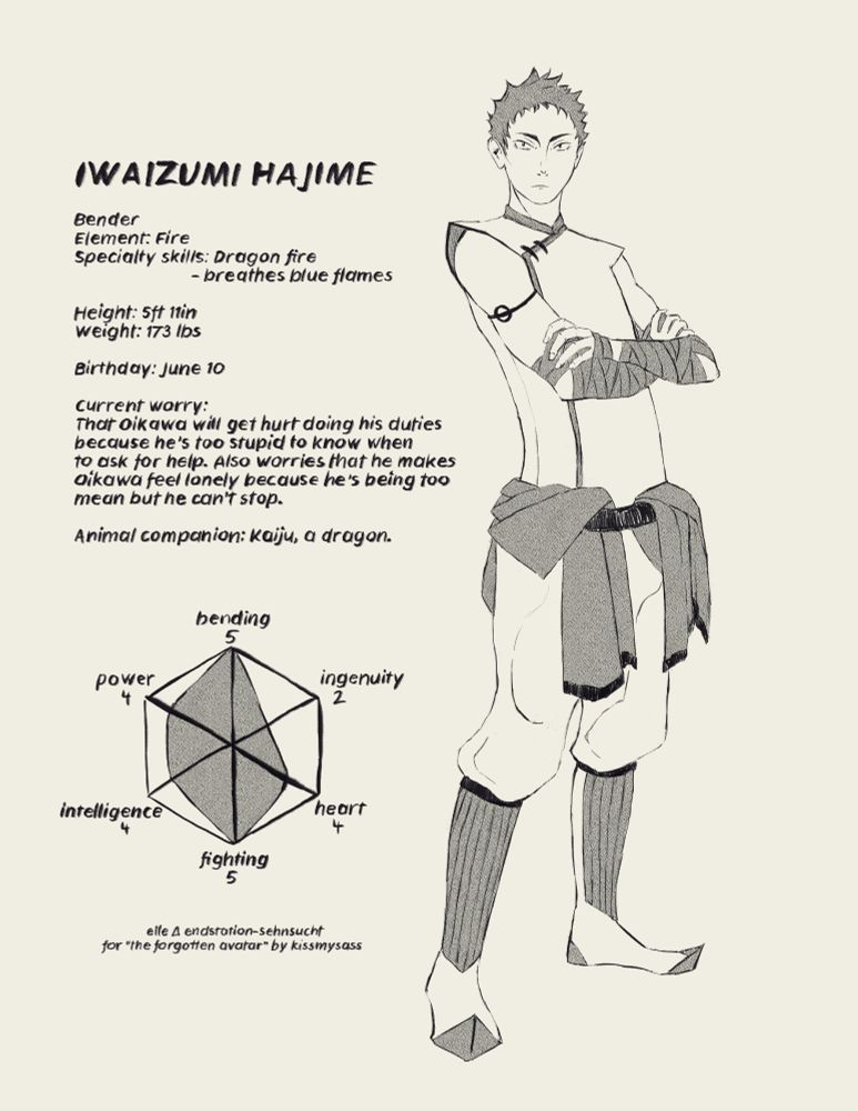 charakter stat sheet of Iwaizumi Hajime from Haikyuu in an Avatar: The Last Airbender setting.