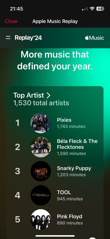 Apple Music Replay ‘24 showing “More music that defined your year”.
1,530 total artists with the top 5 being:
1. Pixies
2. Béla Fleck & The Flecktones
3. Snarky Puppy
4. TOOL
5. Pink Floyd