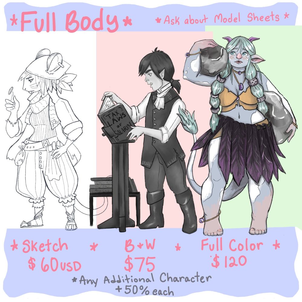Prices for Full Body 