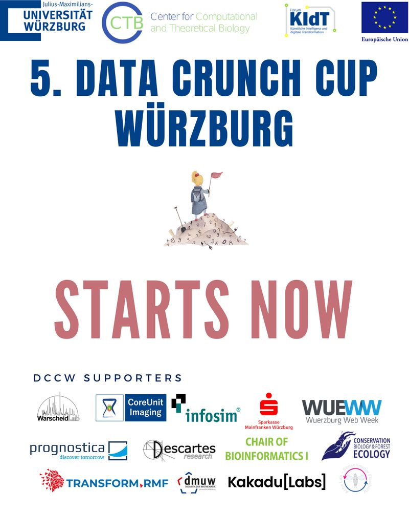 poster with large font. Headline: "5. Data Crunch Cup Würzburg", large in the center: "Starts now". Logos of organizers at the top and logos of supporters at the bottom.