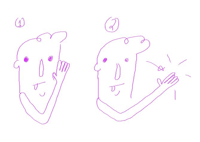 Fig 1: hand raised in front of face.
Fig 2: hand chopping a little in front of face to rid of spider webs.