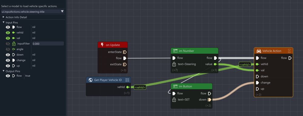Via the "im Number", the Steering (-1 to 1; this leads to -100% to 100%) can be set. As the "im Button" is clicked, the Vehicle Action sets the Steering.