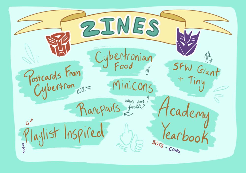 Banner titled “zines” with an Autobot symbol on the left and Decepticon symbol on the right. Below is a variety of phrases listing zine topics. Postcards from Cybertron. Cybertronian food. SFW giant and tiny. Academy yearbook. Playlist inspired. Minicons. Rarepairs.