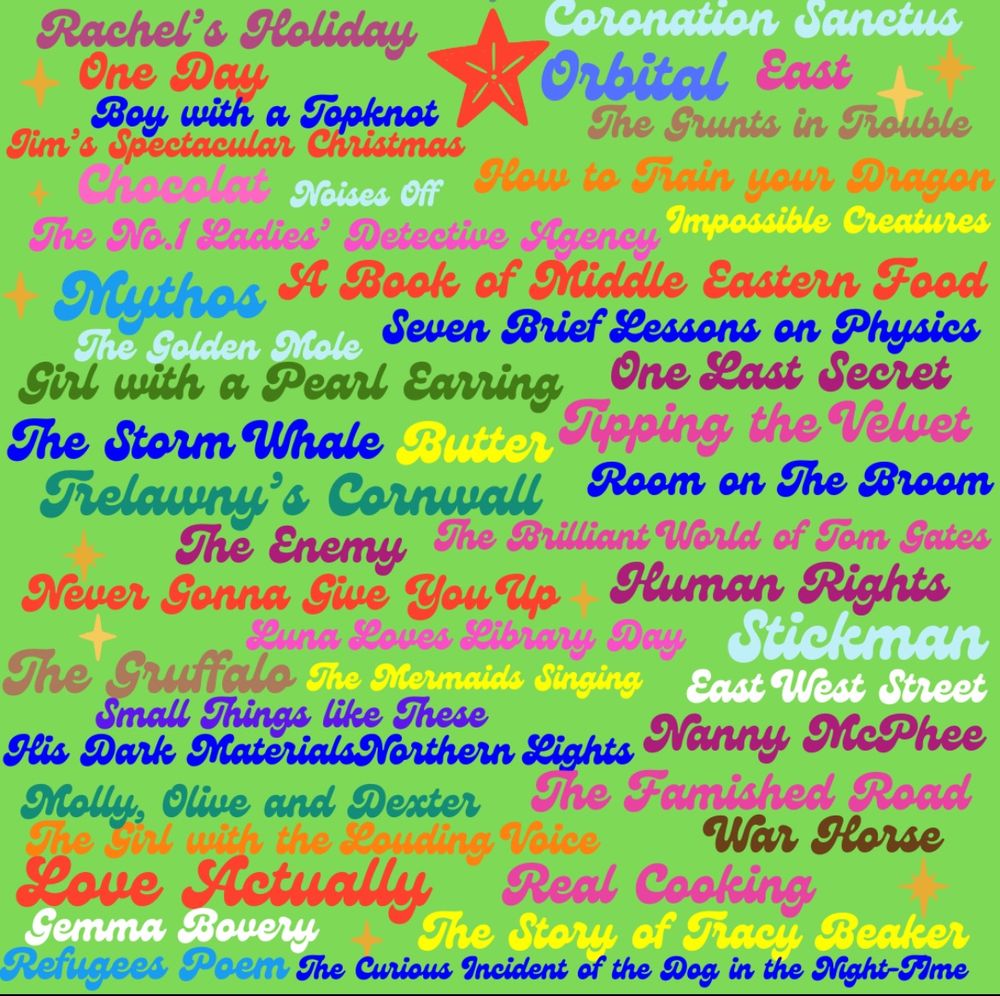 List of titles of first lines for our auction. Ends tonight from 6pm!