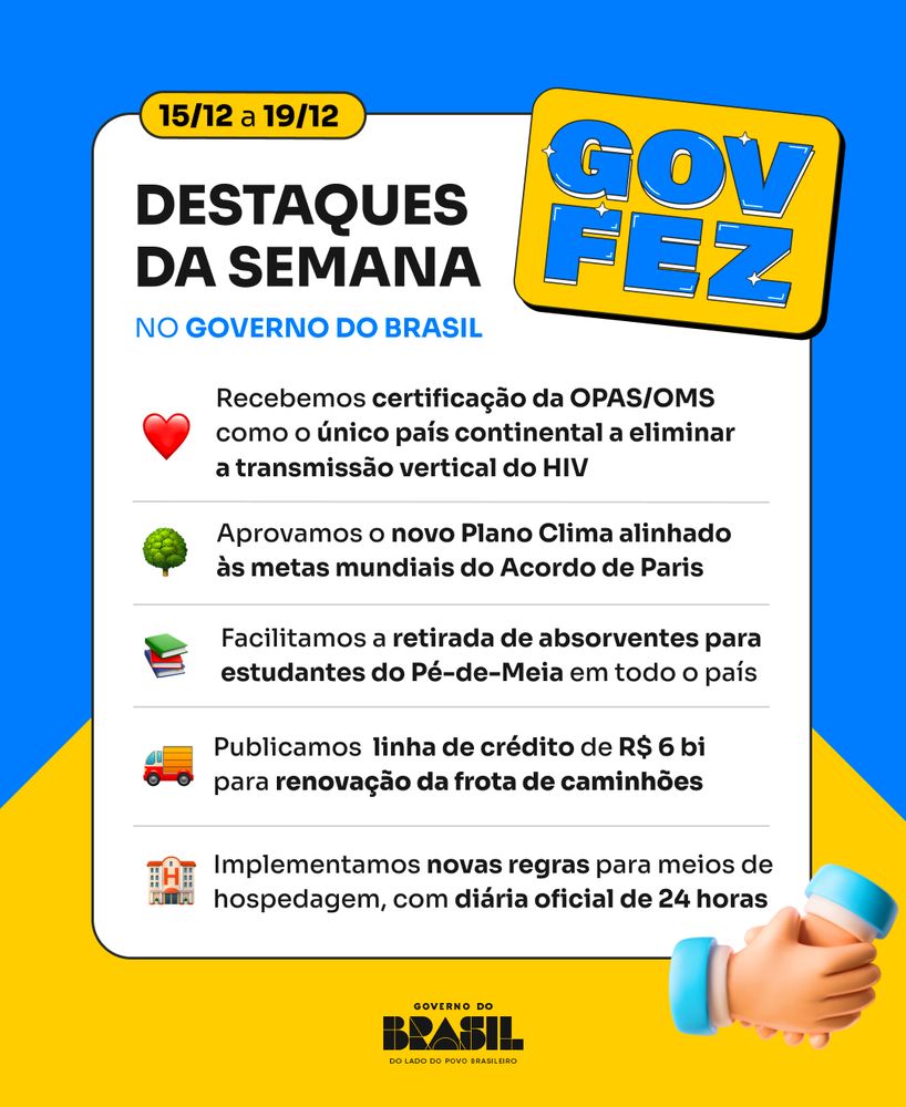Card informativo com fundo azul e amarelo. No topo, uma faixa amarela com a data “15/12 a 19/12” e, à direita, um selo inclinado com o texto “GOV FEZ”. Abaixo, o título “DESTAQUES DA SEMANA” e o subtítulo “NO GOVERNO DO BRASIL”. Em seguida, há cinco itens listados, cada um separado por uma linha e acompanhado de um ícone à esquerda: 1) Ícone de coração vermelho. Texto: “Recebemos certificação da OPAS/OMS como o único país continental a eliminar a transmissão vertical do HIV”. 2) Ícone de árvore verde. Texto: “Aprovamos o novo Plano Clima alinhado às metas mundiais do Acordo de Paris”. 3) Ícone de livros empilhados. Texto: “Facilitamos a retirada de absorventes para estudantes do Pé-de-Meia em todo o país”. 4) Ícone de caminhão. Texto: “Publicamos linha de crédito de R$ 6 bi para renovação da frota de caminhões”. 5) Ícone de prédio. Texto: “Implementamos novas regras para meios de hospedagem, com diária oficial de 24 horas”. No canto inferior direito, há uma ilustração de mãos se cumprimentando. Na parte inferior central, aparece a logomarca “Governo do Brasil – Do Lado do Povo Brasileiro”.