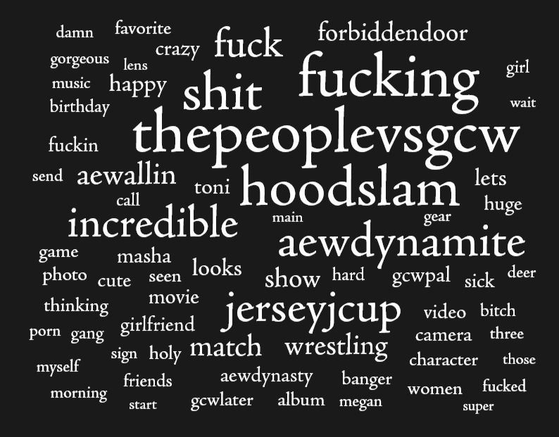 my bsky word cloud