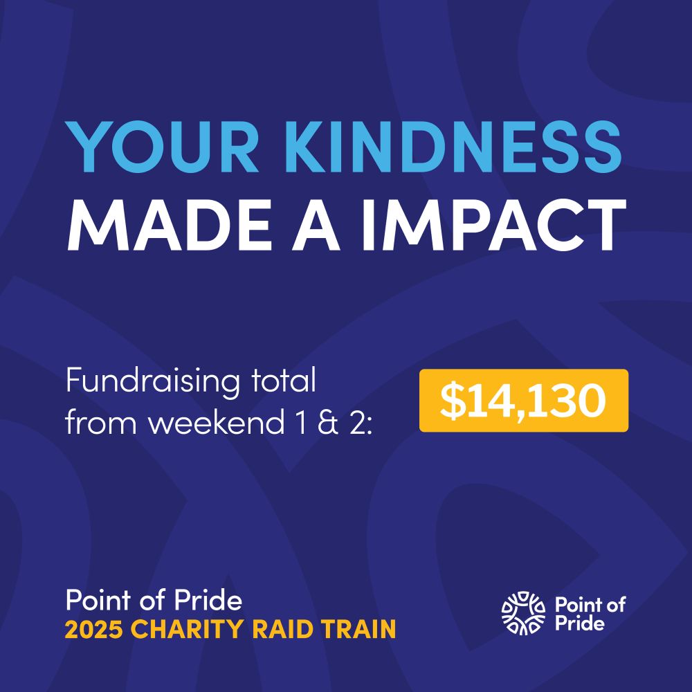 an indigo square image that says "your kindness made an impact. point of pride raid train fundraising total from weekend 1 & 2: $14,130". the text is in yellow and white fonts with the point of pride logo in the bottom right corner. graphic made by @pronouncedsteven