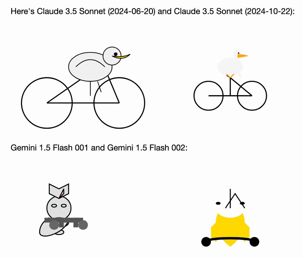 Here's Claude 3.5 Sonnet (2024-06-20) and Claude 3.5 Sonnet (2024-10-22):

Two images that are recognizable as pelicans on bicycles

Gemini 1.5 Flash 001 and Gemini 1.5 Flash 002:

Two images that are NOT.

