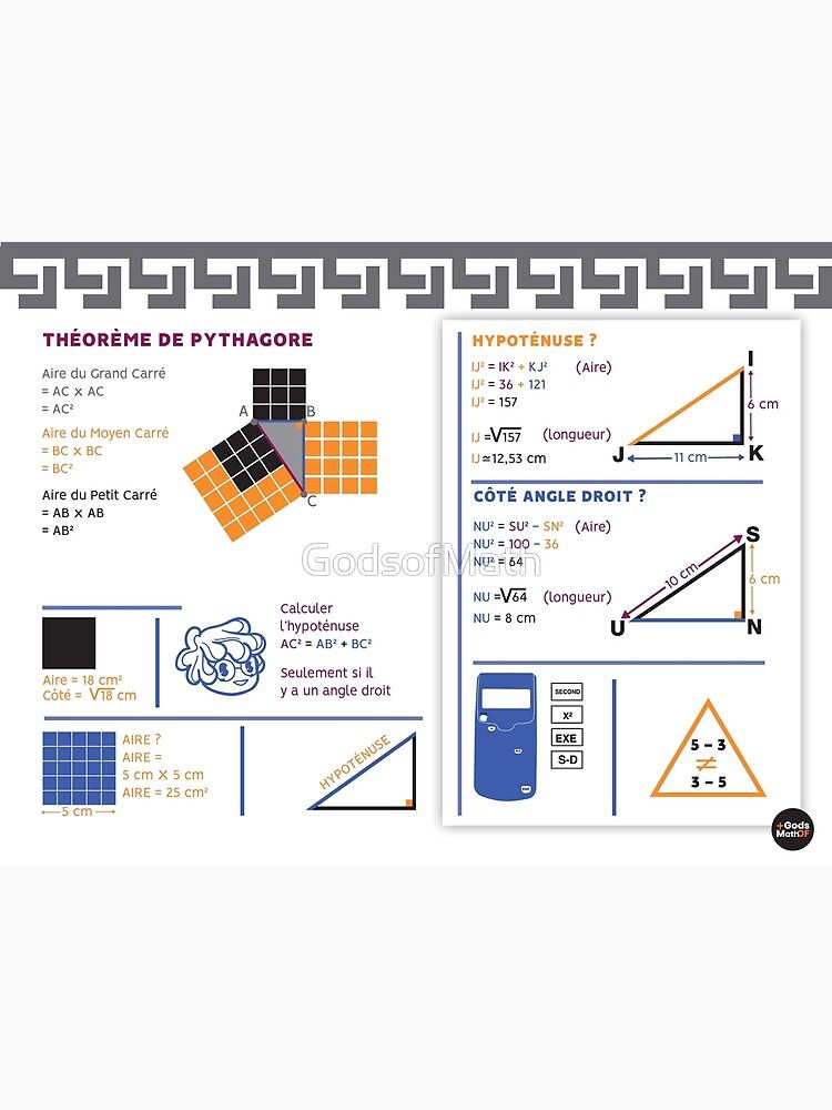 exemple d'affiche pour la classe sur le théorème de Pythagore