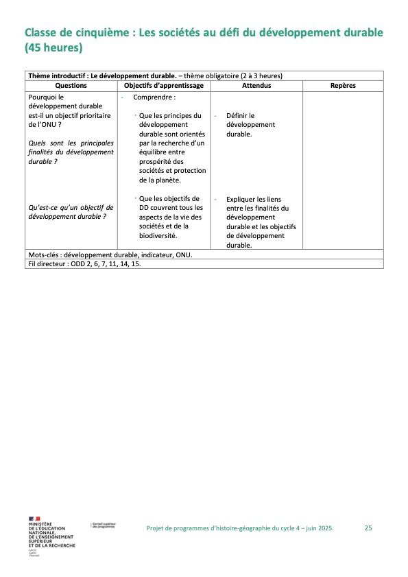 Extrait du projet de programme de 5e pour la géographie présentant le thème introductif nommé "Le développement durable". On peut y lire les questions qui guident ce thème :

* Pourquoi le développement durable est-il un objectif prioritaire de l’ONU ?
* Quels sont les principales finalités du développement durable ?
* Qu’est-ce qu’un objectif de développement durable ?