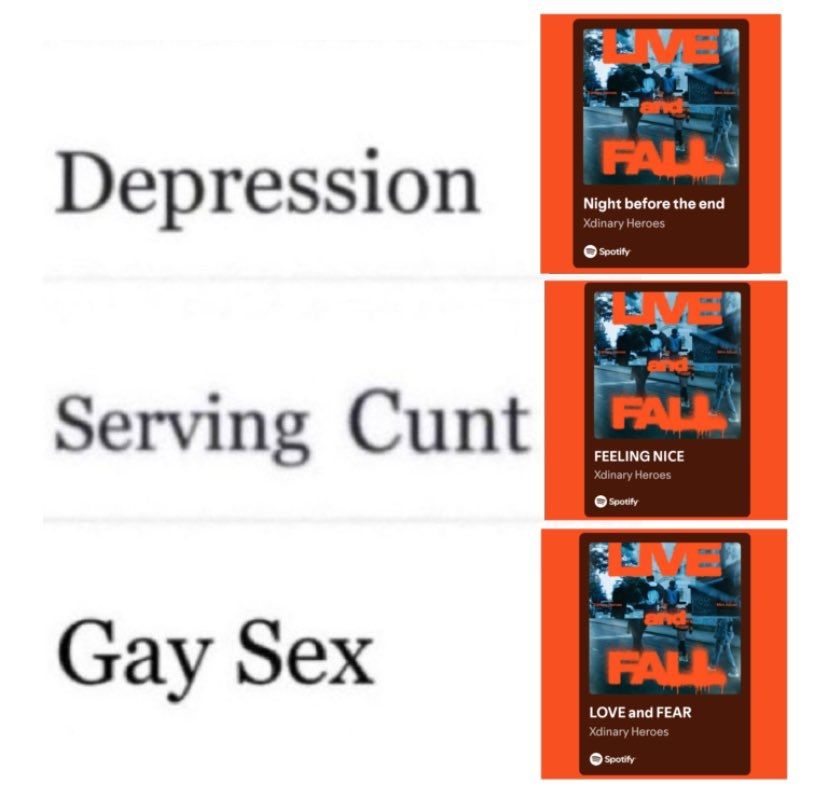 Image with a white background, black text on the left side and three screenshots of different songs from the same album Live and Fall by Xdinary Heroes. The text and screenshots read as follow: 

Depresion: Night before the end - Xdinary Heroes

Serving Cunt: FEELING NICE - Xdinary Heroes

Gay Sex: LOVE and FEAR - Xdinary Heroes